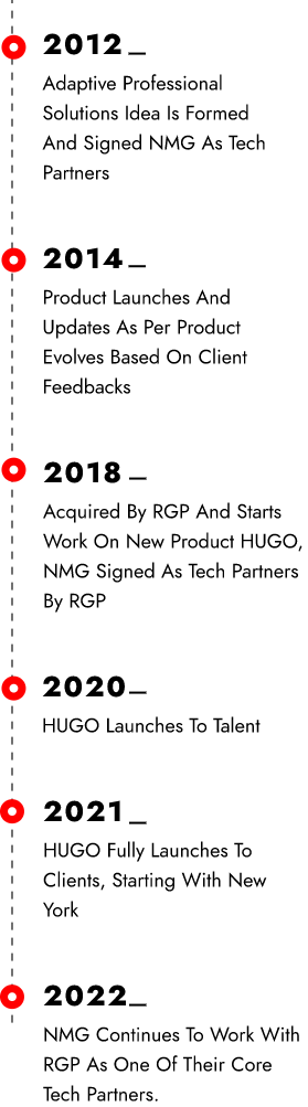 timeline-mobile